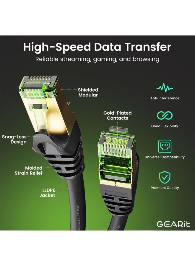 GearIT Cat7 Outdoor Ethernet Cable (250ft) SFTP Shielded Foil Twisted Pair, Pure Copper, LLDPE, Waterproof, Direct Burial, In-Ground, UV Resistant, POE, Network, LAN, Internet, Cat 7-250 Feet - Image 2