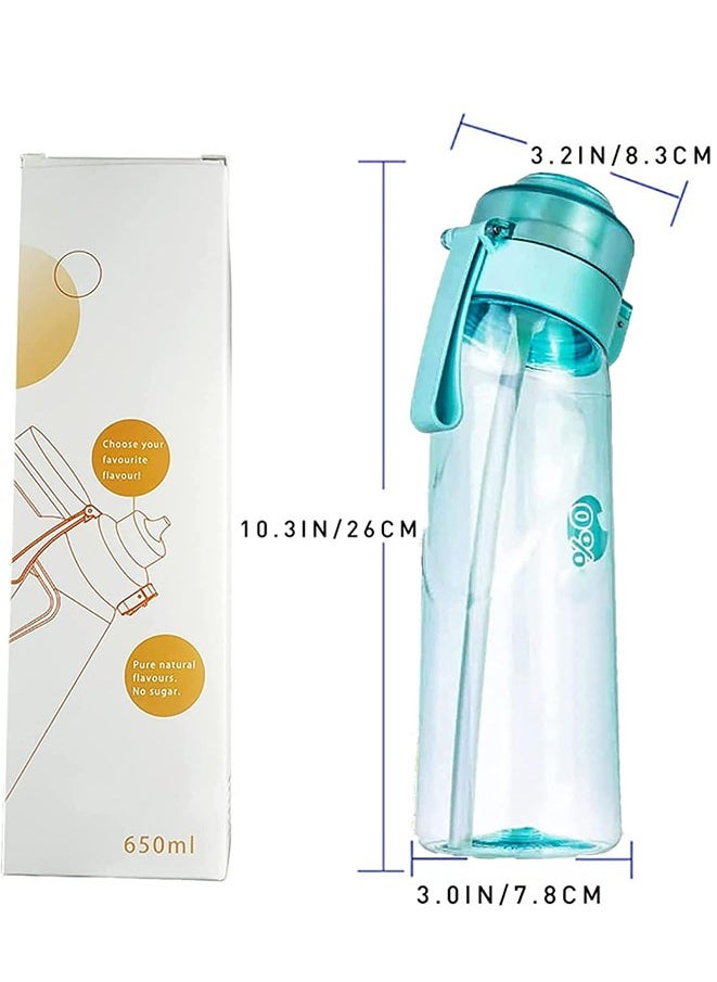 Muyixin - Air Water Bottle with 7 Flavor Pods, 650ML Leak Proof Sports Water Bottles With Straw, 0% Sugar Fruit Fragrance Drinking Bottles - Image 1