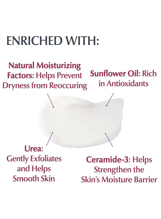 Eucerin Roughness Relief Cream, Fragrance Free Body Cream for Dry Skin, 16 Oz Jar - Image 3