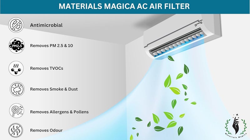 Materials Magica مرشحات هواء AC من مواد ماجيكا بتقنية فلترة الكربون النانوي جهاز تنقية الهواء مضاد للميكروبات يزيل PM 2.5 وVOCs والمواد المسببة للحساسية حزمة مكونة من 2 - Image 2