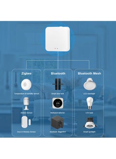 رش بوابة المحور الذكي: بوابة اتصالات متعددة البروتوكولات WI-FI & Zigbee & Bluetooth Mesh، التحكم عن بعد في التطبيق، التحكم الصوتي، جسر المنزل الذكي المتوافق مع Alexa/Google Home  - Image 2