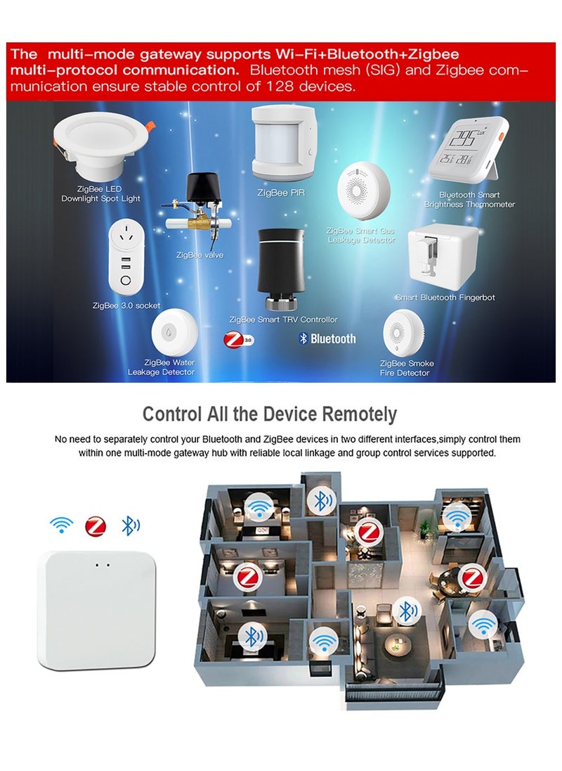 رش - بوابة المحور الذكي: بوابة اتصالات متعددة البروتوكولات WI-FI & Zigbee & Bluetooth Mesh، التحكم عن بعد في التطبيق، التحكم الصوتي، جسر المنزل الذكي المتوافق مع Alexa/Google Home - Image 1