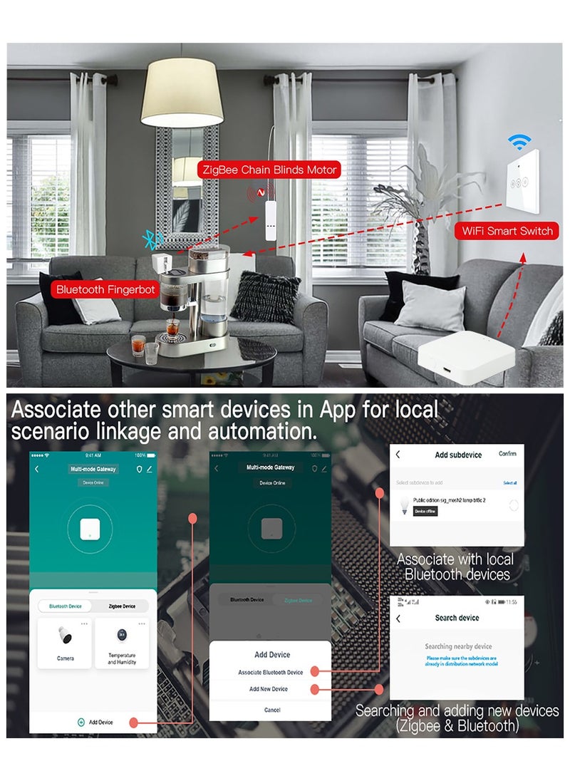 رش - بوابة المحور الذكي: بوابة اتصالات متعددة البروتوكولات WI-FI & Zigbee & Bluetooth Mesh، التحكم عن بعد في التطبيق، التحكم الصوتي، جسر المنزل الذكي المتوافق مع Alexa/Google Home - Image 1