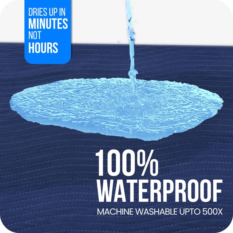 Utopia Bedding Washable Pee Pads for Dogs 34" x 36" (Pack of 4), Waterproof Incontinence Bed Pads for Adults, Elderly and Kids, Heavy Absorbency Pet Training Pads for Sofa and Couch (Navy, Green) - Image 2
