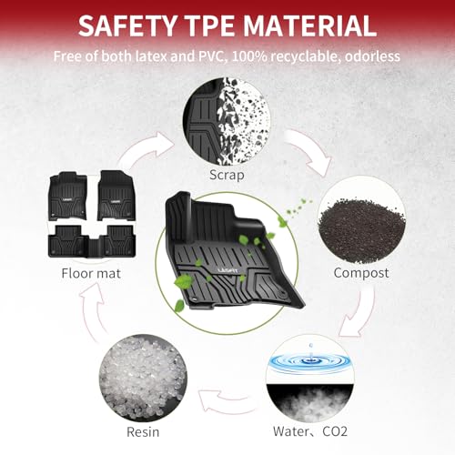 LASFIT حصائر LASFIT لسيارة هوندا سيفيك 2016-2021 حماية من جميع الأحوال الجوية بطانة TPE - الصف الأول والثاني، أسود - Image 5