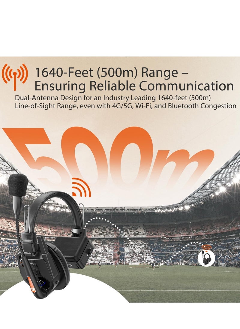 Saramonic - WiTalk9-3S 3-Person 1.9GHz Full-Duplex Wireless Intercom System with 500m Range, expandable to 30 Users, 6 Batteries, 6-Bay Charger & Case - Image 1
