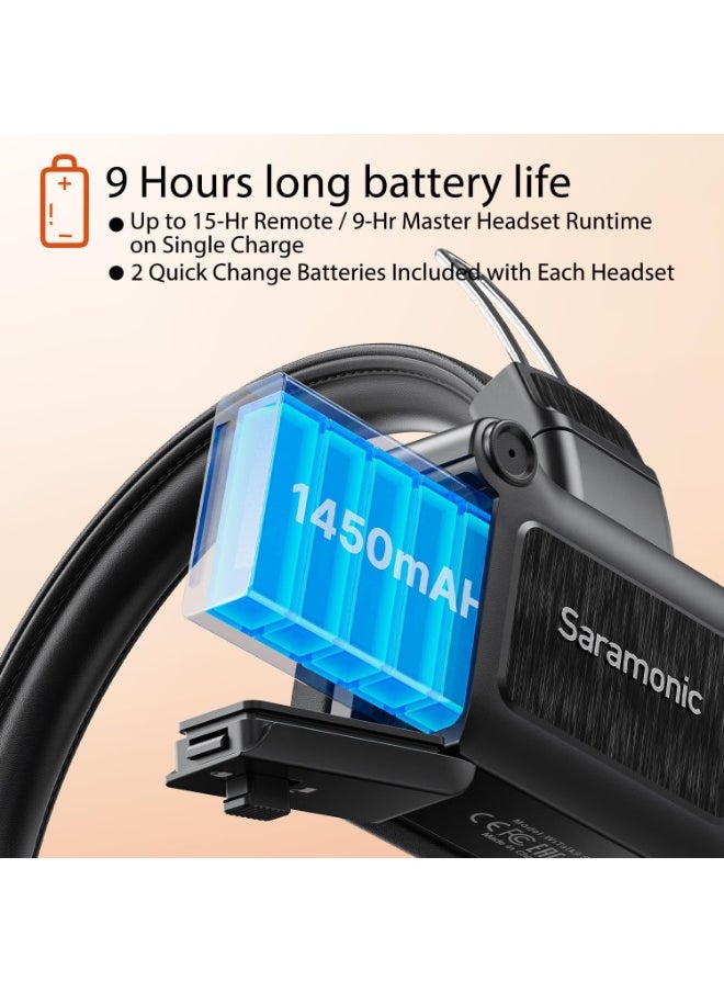 Saramonic - WiTalk9-3S 3-Person 1.9GHz Full-Duplex Wireless Intercom System with 500m Range, expandable to 30 Users, 6 Batteries, 6-Bay Charger & Case - Image 1