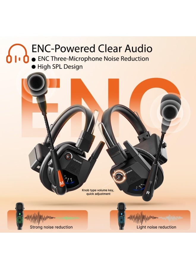 Saramonic - WiTalk9-3S 3-Person 1.9GHz Full-Duplex Wireless Intercom System with 500m Range, expandable to 30 Users, 6 Batteries, 6-Bay Charger & Case - Image 1