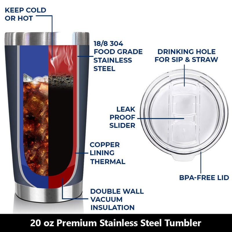 NewEleven Gifts For Dad - Birthday Gifts For Dad From Daughter  Son  Kids - Husband Gifts - Birthday Present Ideas For Father  Husband  New Dad  Bonus Dad From Daughter  Son - 20 Oz Tumbler - Image 3