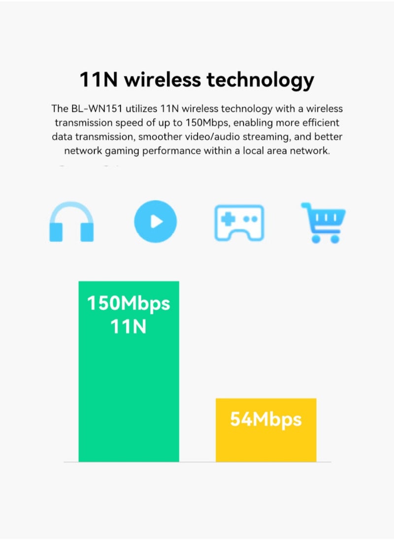 LB لنك - LB-LINK 150Mbps Mini USB محول واي فاي لاسلكي USB 2.0 802.11b/g/b 2.4Gbps LAN محول شبكة الإنترنت استقبال - Image 1