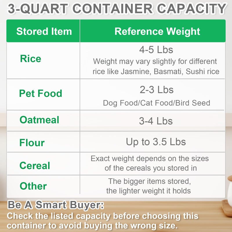 TBMax Rice Container Cereal Storage Container 2 Pack 5 Lbs, Kitchen Pantry Dry Food Storage Holder with Easy-Pouring Spout & Handy Cup, Small Pet Dog Cat Food Dispenser for Daily Feeding -Grey - Image 3