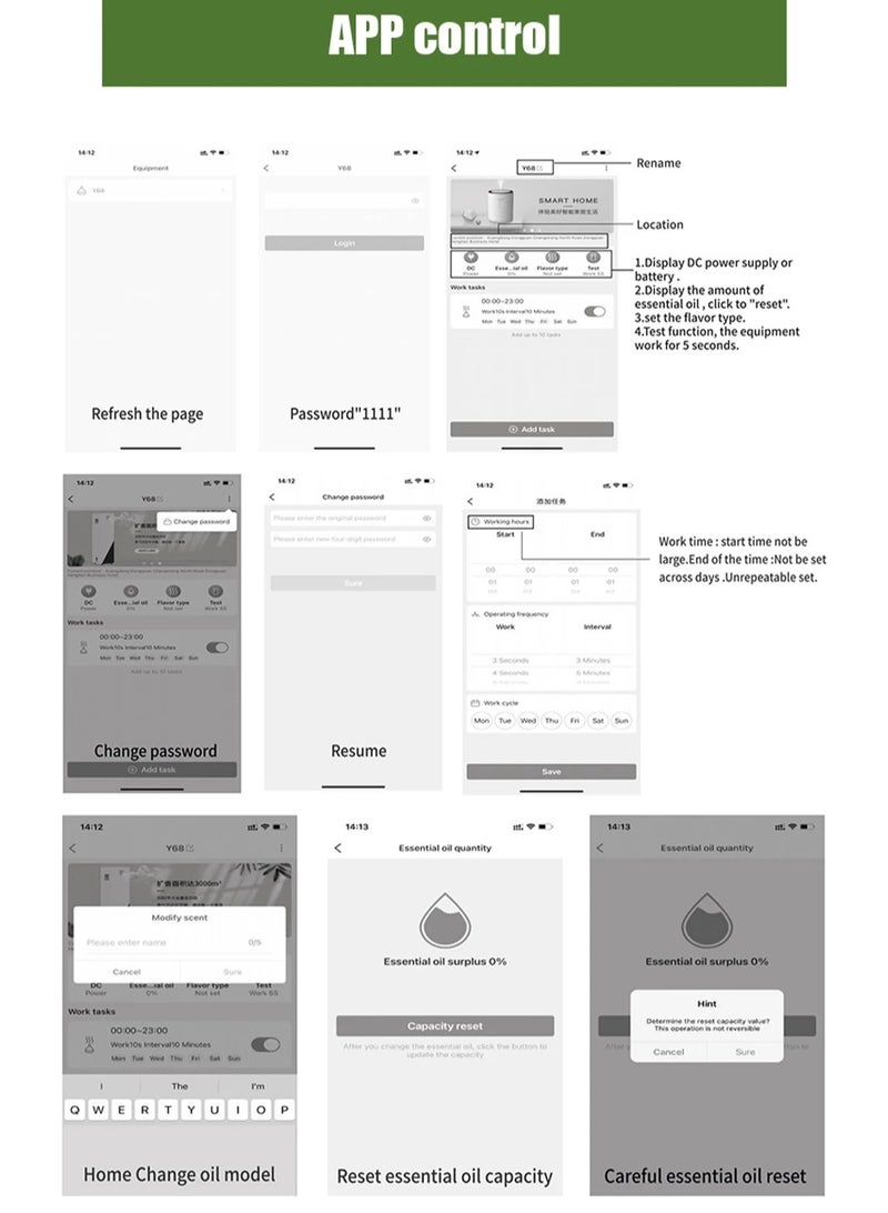 ارواق جهاز ترطيب الهواء الذكي، جهاز نشر الروائح العطرية النقية - Image 4