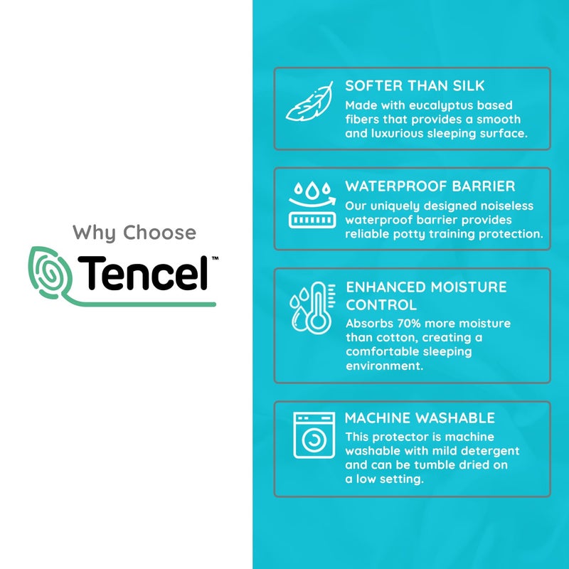 PUREgrace Tencel Mattress Protector (Crib & Toddler) â€“ Waterproof, Noiseless, Breathable Cover with Deep-Pocketed Corners for Cribs and Toddler Mattresses - Image 3
