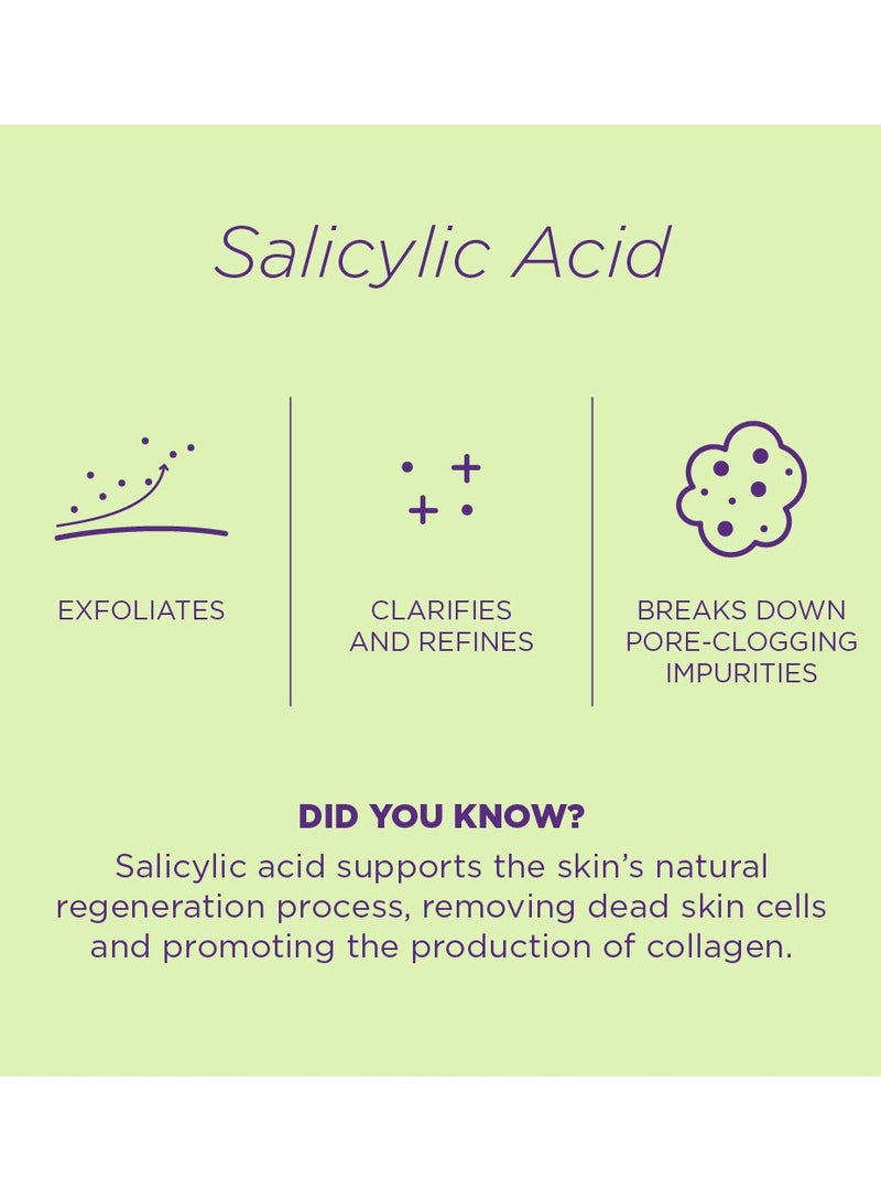 SKIN REPUBLIC Salicylic Acid 2% Oil-Control Face Serum, 30ml – Reduces Pimples, Blemishes, Dark Spots & Redness, Minimizes Pores, Controls Oil Production, Prevents Breakouts for Clear & Healthy Skin  - Image 5