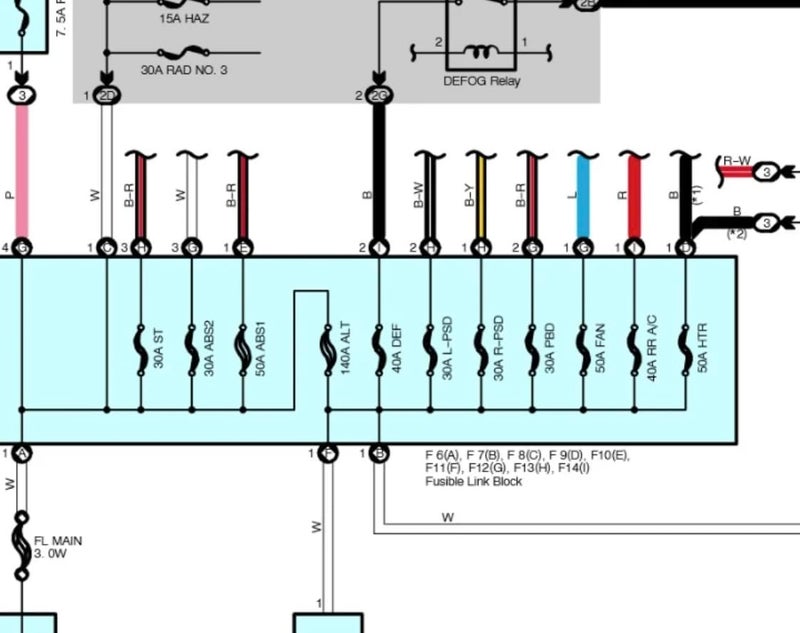 EAPP 82620-08020 8262008020 مجموعة كتلة رابط الفيوز للمركبات سينا موديل السنوات ('04-'10). 12 دائرة فيوز تشمل فيوز المولد الرئيسي 140 أمبير، نظام ABS، نظام البدء وغيرها. - Image 5