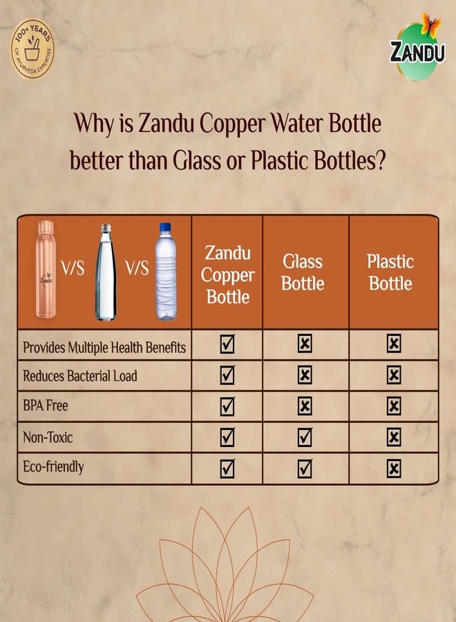 Zandu Copper Bottle (950ml): 100% Pure BPA-Free Water Bottle | Copper-Infused Water | Leak Proof | Office Use | Boosts Immunity | Supports Digestive & Liver Health | Ayurveda Inspired - Image 5