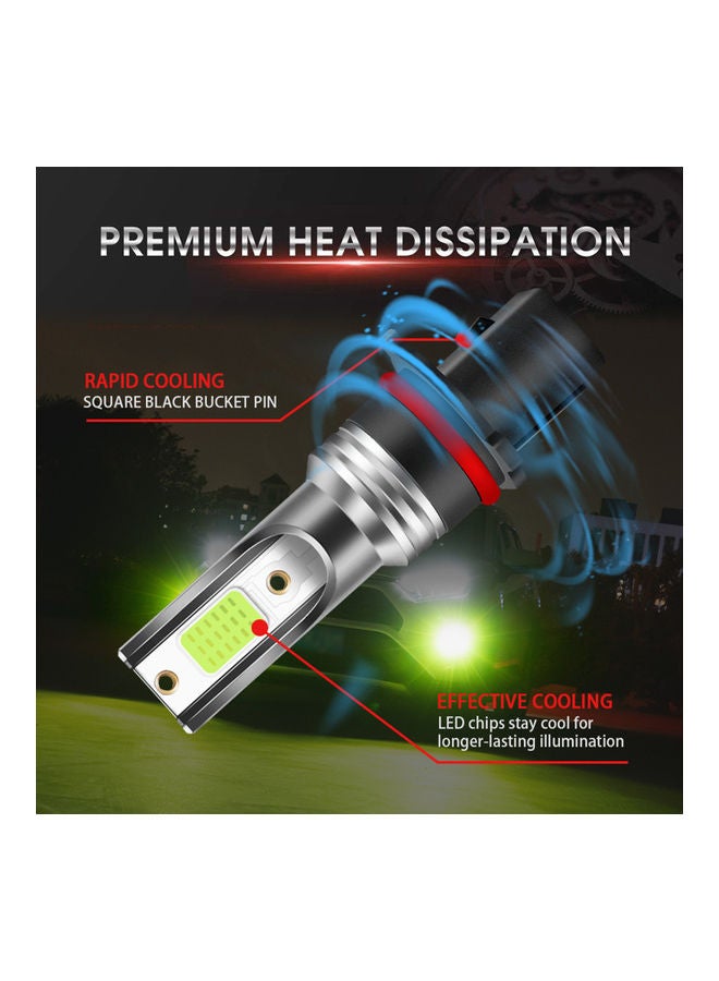 Loquat Pack of 2 9006 30W 3000 Lumens Super Bright LED Headlights Bulbs IP68 Waterproof - Image 4