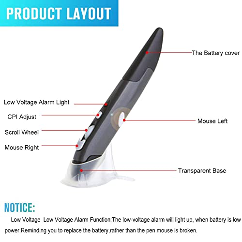 lychee Wireless Optical Pocket Pen Mouse, 2.4GHZ USB Wireless Optical Mini Air Mouse for PC Laptop Notebook Computer Mac (Grey) - Image 4