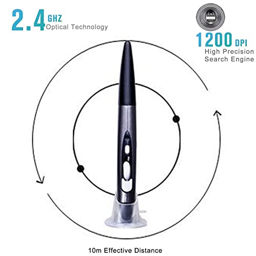 lychee Wireless Optical Pocket Pen Mouse, 2.4GHZ USB Wireless Optical Mini Air Mouse for PC Laptop Notebook Computer Mac (Grey) - Image 2