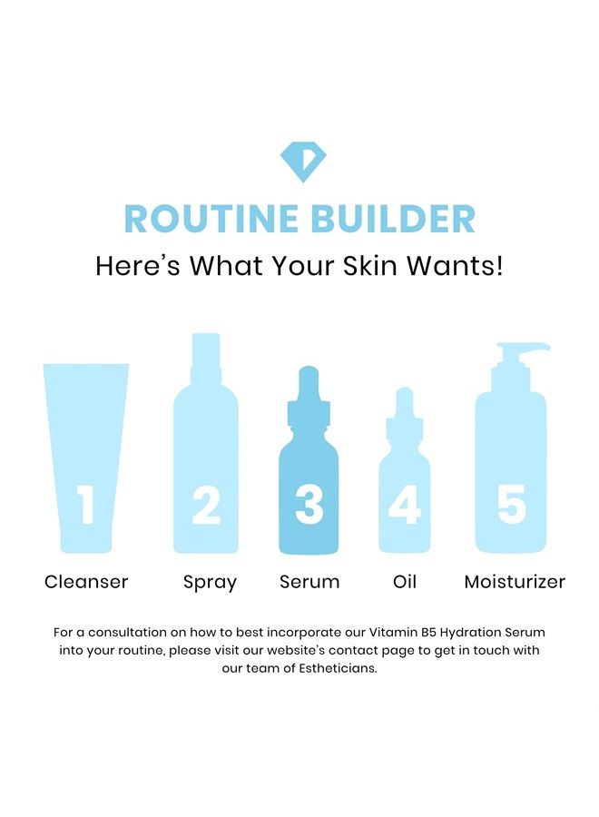 Timeless Skin Care Vitamin B5 Hydration Serum - 1 oz - Calm Breakouts, Heal Blemishes, Reduce Redness & Minimize Scarring - Lightweight & Oil-Free - For All Skin Types, Especially Oily & Sensitive - Image 5