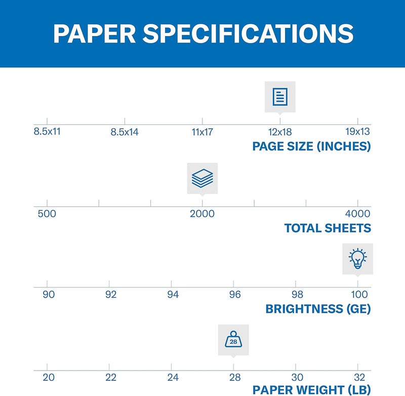 Hammermill Printer Paper, Premium Color 28 lb Copy Paper, 12 x 18-100 Bright, Made in the USA, 106125C - 4 Ream (2,000 Sheets) - Image 2