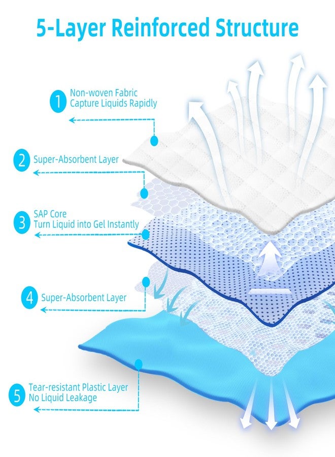 FluffyDream وسادة تدريب فائقة الامتصاص ومقاومة للماء للكلاب والجراء، وسادة تدريب الحيوانات الأليفة على قضاء الحاجة في المكان المخصص، 100 وسادة، حجم صغير جدًا، 17 × 24 بوصة، أزرق - Image 2
