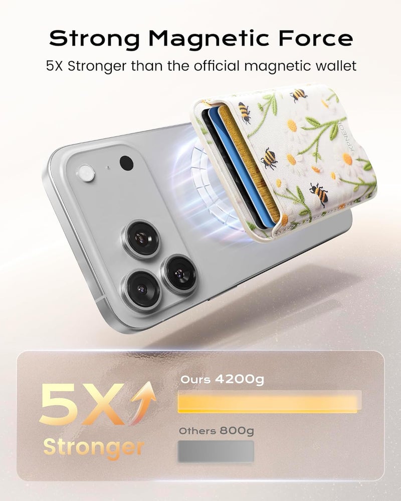 KPNEOL Magnetic Mag-safe Wallet Cell Phone Card Holder for Phone Case with Mag-Safe, Stronger Magnetic RFID Leather Stick on Phone Wallet Compatible with iPhone 17/16/15/14/13/12 Series，Daisy Color - Image 2