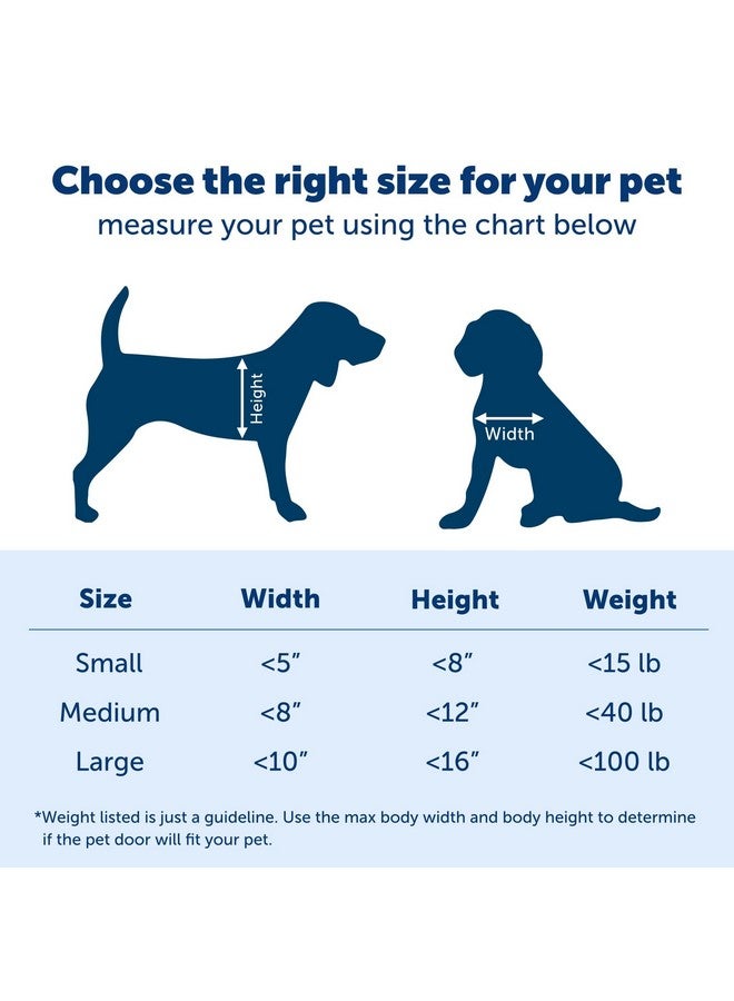 PetSafe PetSafe Never Rust Wall Entry Pet Door - Telescoping Frame - Insulates Better Than Metal Doors, Energy Efficient Cat & Dog Door - Interior & Exterior Walls, Weatherproof, Easy to Install & Clean - S - Image 5