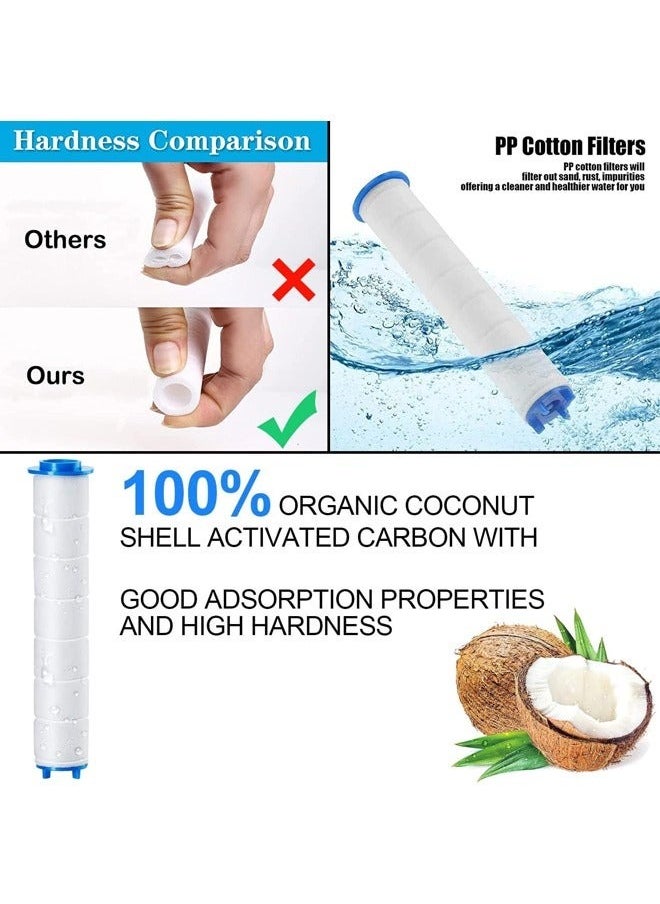 In Air - Set of 16 PP Cotton Filter, High Pressure Handheld Shower Head PP-Cotton Filter Cartridge (for Replacement) - Image 1