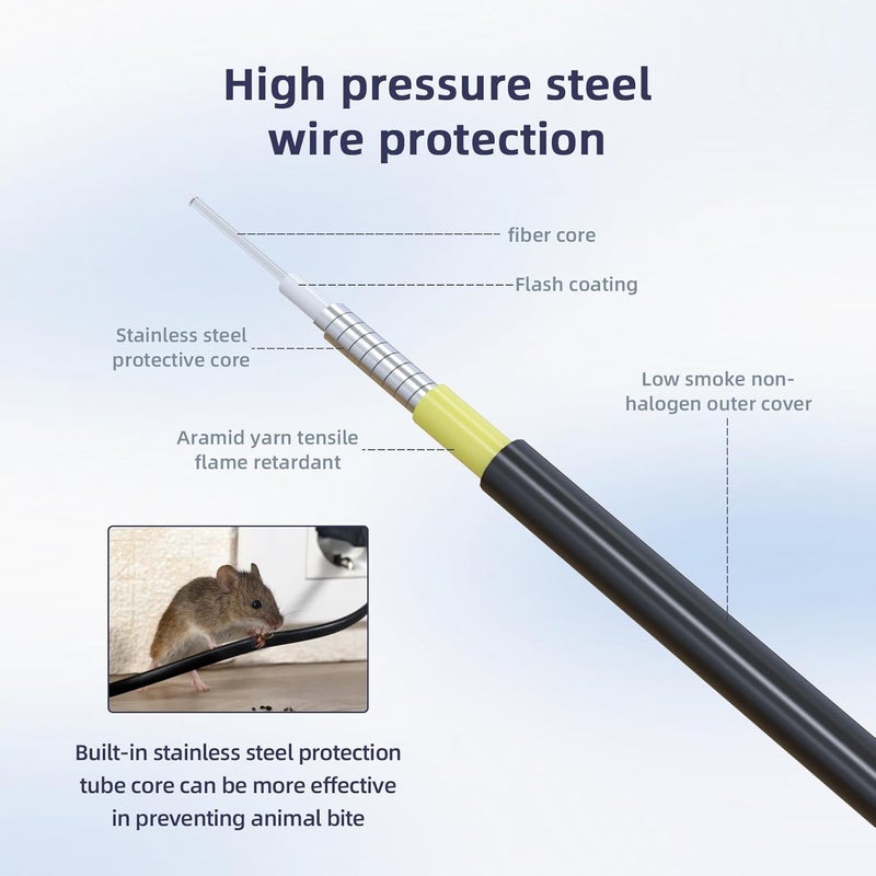 Jeirdus 10M LC to LC Outdoor Armored Duplex 9/125 SMF Fiber Optic Cable Jumper Optical Patch Cord Singlemode 10Meters 33ft LC-LC - Image 5