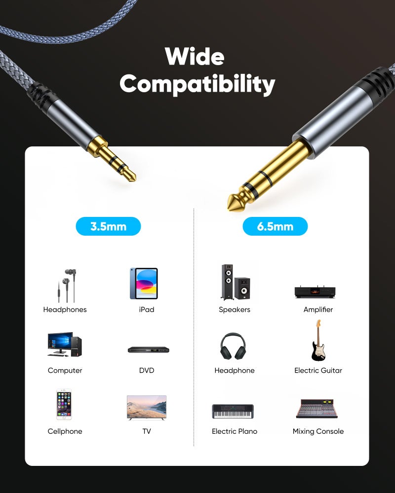 Highwings 3.5mm to 6.35mm Stereo Audio Cable - 6 ft, 1/4 to 1/8 TRS Bidirectional Stereo Cable for Guitar, Home Theater, Speakers and Amplifiers - Image 5