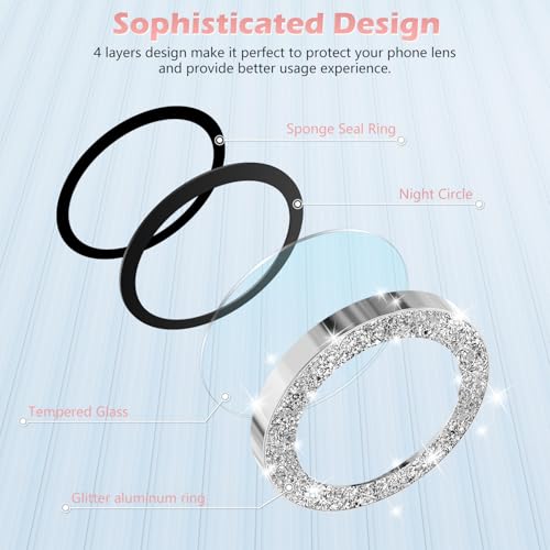 imluckies for iPhone 16 / iPhone 16 Plus/iPhone 17 Camera Lens Protector, AR+AF Tempered Glass 9H Anti-Scratch Metal Individual Lens Cover, HD Clear Camera Accessories, Glitter Silver - Image 4