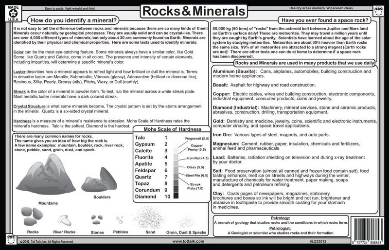 Tot Talk Science Explorer Educational Placemat 4Pack for Kids  Made in USA  Dinosaurs Solar System Rocks  Minerals  Fossils  Durable DoubleSided Waterproof Wipeable Learning Mats - Image 5