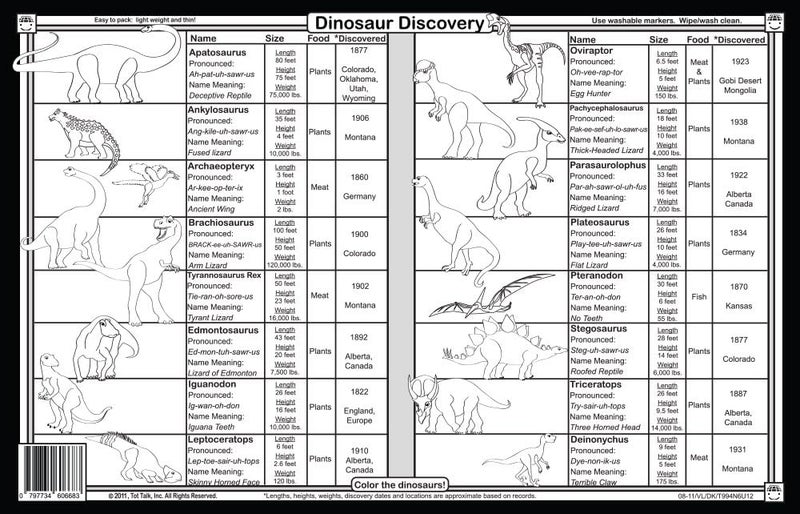 Tot Talk Science Explorer Educational Placemat 4Pack for Kids  Made in USA  Dinosaurs Solar System Rocks  Minerals  Fossils  Durable DoubleSided Waterproof Wipeable Learning Mats - Image 4