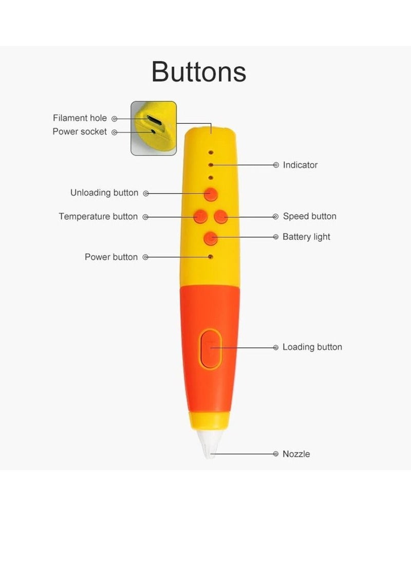 Y&D 3D Pen, 3d Printing Pen Rechargeable Use, Drawing Stencils Doodler with 3 Colors Pla Filament Refills, Speeds and 2 Temperatures Are Adjustable, Art Crafts Gift for Kids, Adults  - Image 5