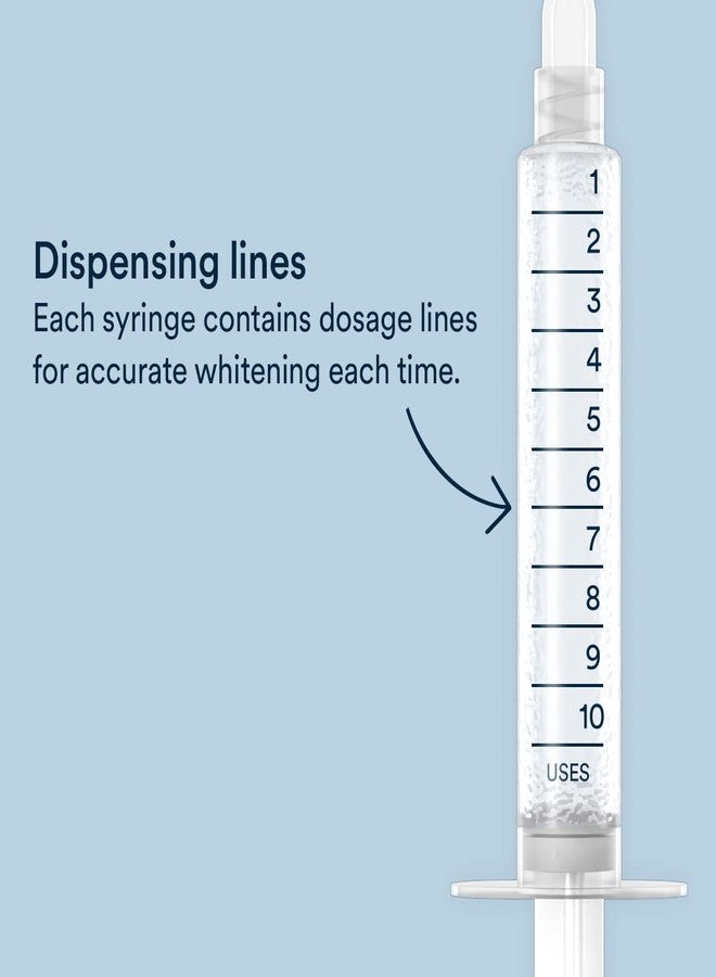 Auraglow 44% Teeth Whitening Gel Syringe Refill Pack, 44% Carbamide Peroxide, (3X) 5ml Syringes, 30 Whitening Treatments - Image 5