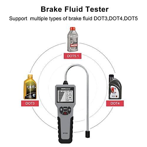 OBDResource Brake Fluid Tester, Profession Automotive Motorcycle Brake Lubricant Moisture Analyzer Detector Intelligent, Auto Diagnostic Testing Tool for DOT 3 / DOT 4 / DOT 5.1 Brake Lube (Gray) - Image 3