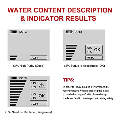 OBDResource Brake Fluid Tester, Profession Automotive Motorcycle Brake Lubricant Moisture Analyzer Detector Intelligent, Auto Diagnostic Testing Tool for DOT 3 / DOT 4 / DOT 5.1 Brake Lube (Gray) - Image 4