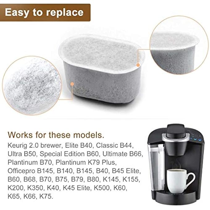 SYOSI Charcoal Water Filter Replacement 12 Pack Activated Charcoal Filters For Keurig Classic Coffee Makers Pure Green Water Purification System Compatible With Various Models - Image 3