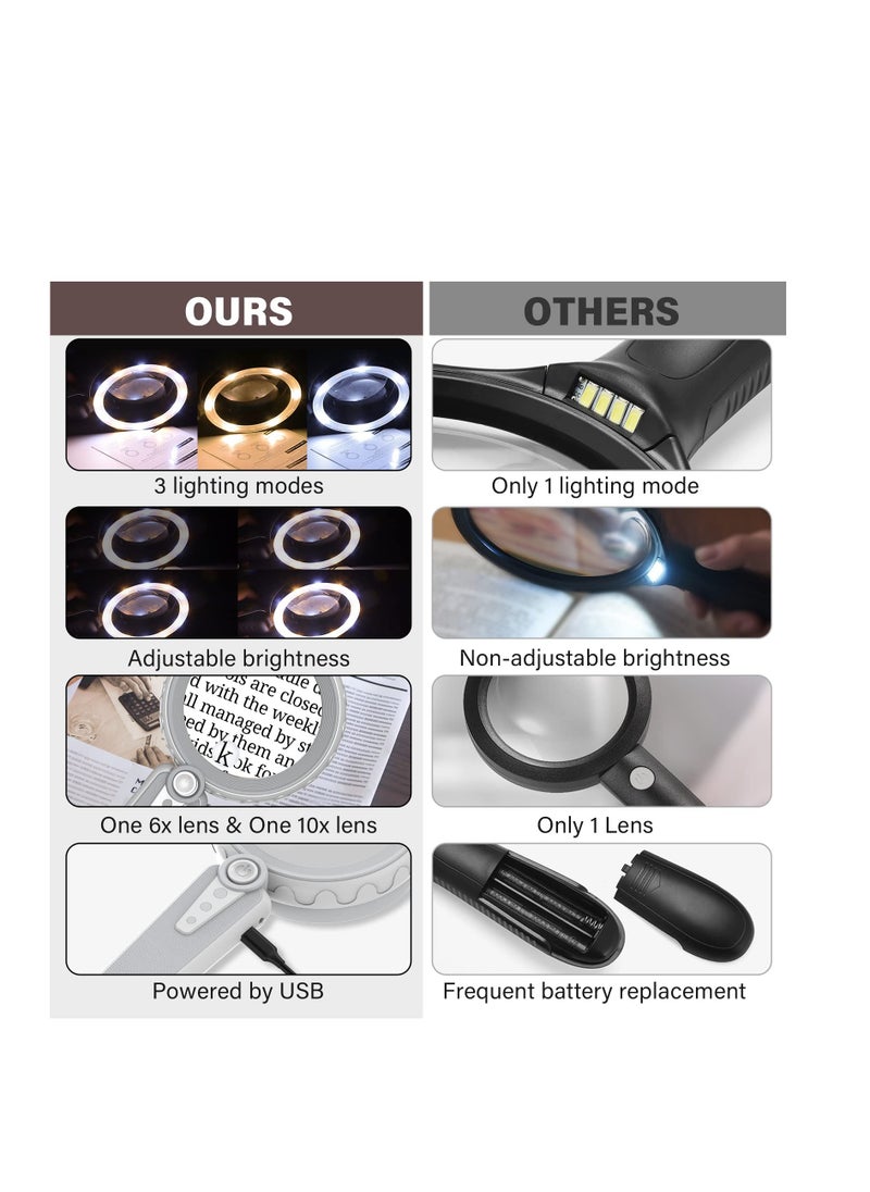 6X 10X Magnifying Glass with Light-12 LED Handheld Illuminated Lighted Magnifying Glasses 3 Cool and Warm Light Modes Adjustable Brightness Magnifier for Close Work Seniors Reading Powered by USB