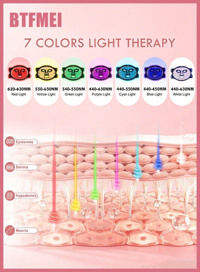 بتفمي قناع LED للوجه علاج ضوئي 7 ألوان 180 لمبة لاسلكي سيليكون علاج الضوء الأحمر للوجه مضاد للتجاعيد وحب الشباب 3 مستويات سطوع 4 مؤقت جهاز عناية منزلي - Image 4