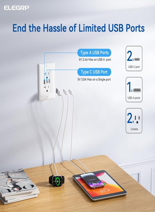 ELEGRP مخارج USB من ELEGRP، مخرج حائط 20 أمبير مع 3 منافذ USB، مخارج USB C مزدوجة، مخارج USB مقاومة للعبث، لوحة حائط متضمنة، مدرجة UL/CUL، 6 عبوات، بيضاء - Image 2