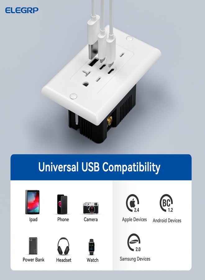 ELEGRP مخارج USB من ELEGRP، مخرج حائط 20 أمبير مع 3 منافذ USB، مخارج USB C مزدوجة، مخارج USB مقاومة للعبث، لوحة حائط متضمنة، مدرجة UL/CUL، 6 عبوات، بيضاء - Image 3