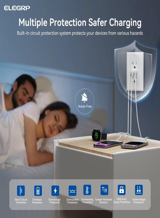 ELEGRP مخارج USB من ELEGRP، مخرج حائط 20 أمبير مع 3 منافذ USB، مخارج USB C مزدوجة، مخارج USB مقاومة للعبث، لوحة حائط متضمنة، مدرجة UL/CUL، 6 عبوات، بيضاء - Image 4