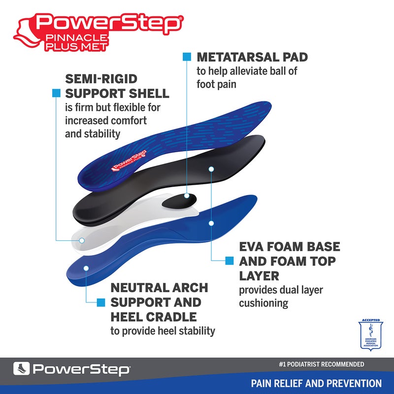 PowerStep Pinnacle Plus Ball of Foot Pain Relief Orthotics - Shoe Inserts for Metatarsalgia, Arch Support & Morton's Neuroma Pain Relief - Made in USA Insoles with Metatarsal Pad (M 6-6.5, F 8-8.5) - Image 3