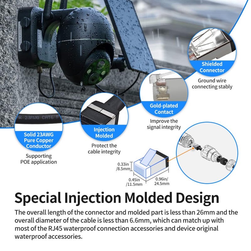 XANHAM Cat6 Shielded Outdoor Ethernet Cable 50 Feet Waterproof and UV Resistant Direct Burial Jacket 23AWG Solid Copper Cat 6 FTP Network Cable, for POE and Internet Cabling Application - Image 2
