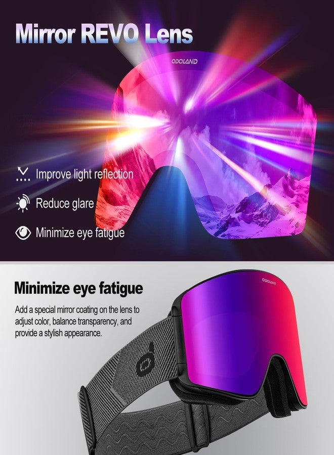 Odoland Ski Goggles Set with Detachable Lens, Frameless Interchangeable Lens, Anti-Fog UV Protection Snow Goggles for Men and Women, Helmet Compatible - Cyan Frame Silvery Lens - Image 5