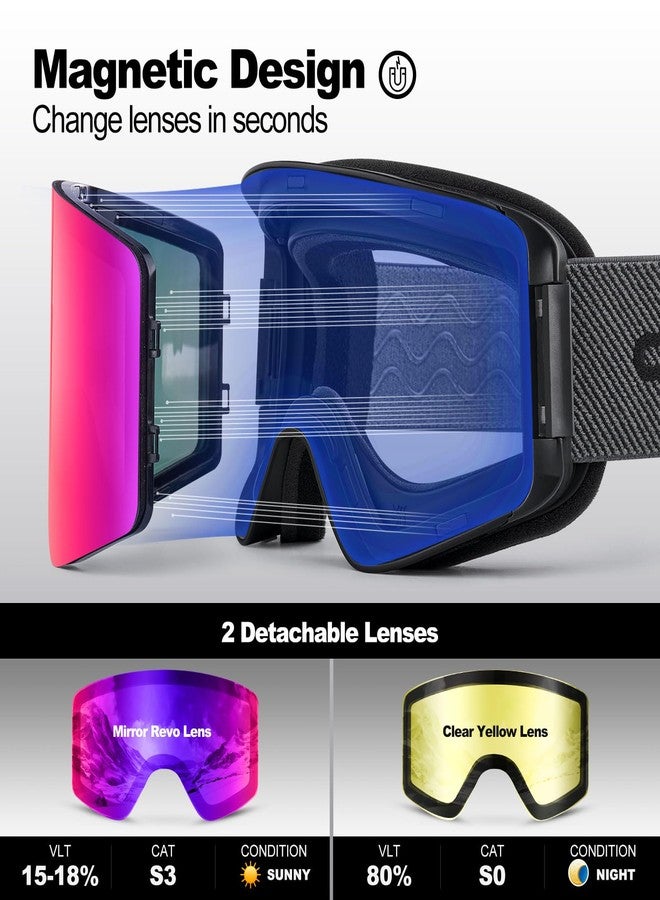 Odoland Ski Goggles Set with Detachable Lens, Frameless Interchangeable Lens, Anti-Fog UV Protection Snow Goggles for Men and Women, Helmet Compatible - Cyan Frame Silvery Lens - Image 2