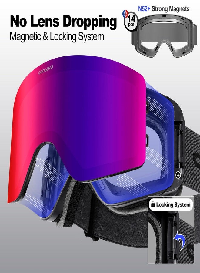 Odoland Ski Goggles Set with Detachable Lens, Frameless Interchangeable Lens, Anti-Fog UV Protection Snow Goggles for Men and Women, Helmet Compatible - Cyan Frame Silvery Lens - Image 3