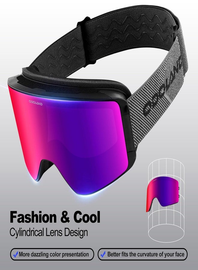 Odoland Ski Goggles Set with Detachable Lens, Frameless Interchangeable Lens, Anti-Fog UV Protection Snow Goggles for Men and Women, Helmet Compatible - Cyan Frame Silvery Lens - Image 4